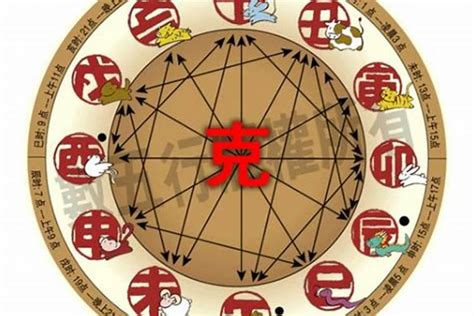 甲戌年五行|甲戌年是什么意思 甲戌年五行属什么